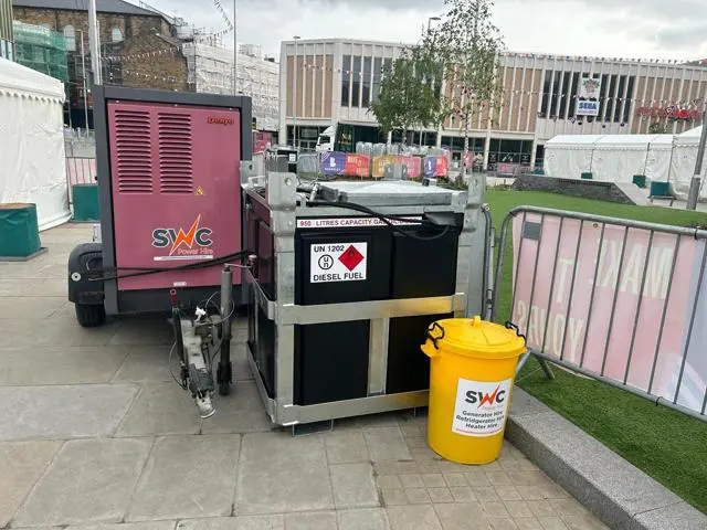 SWC Power Hire
